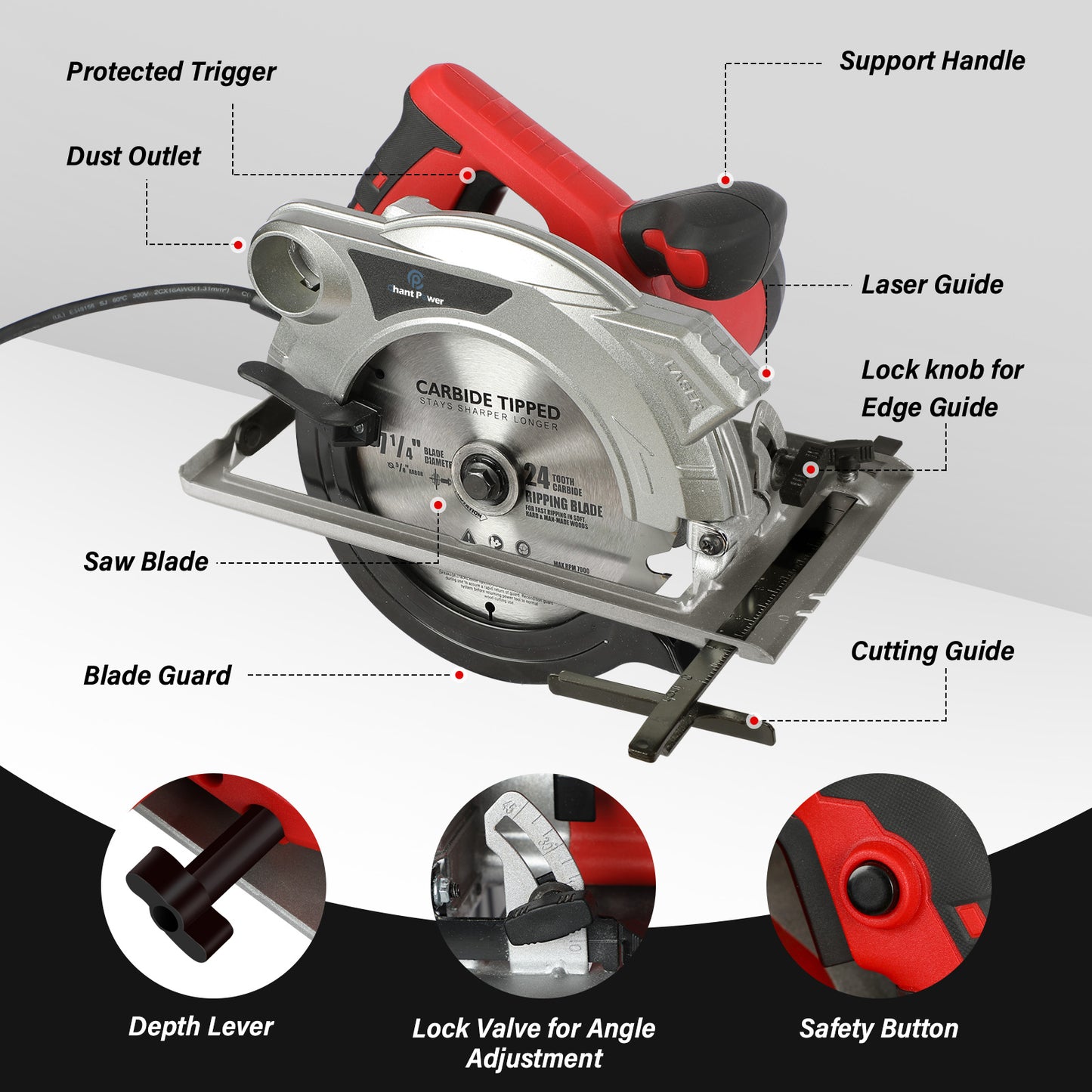 C P CHANTPOWER Circular Saw, 15 Amp Corded Circular Saw 7-1/4 Inch Electric Saw for Cutting Wood, Metal and Plastic