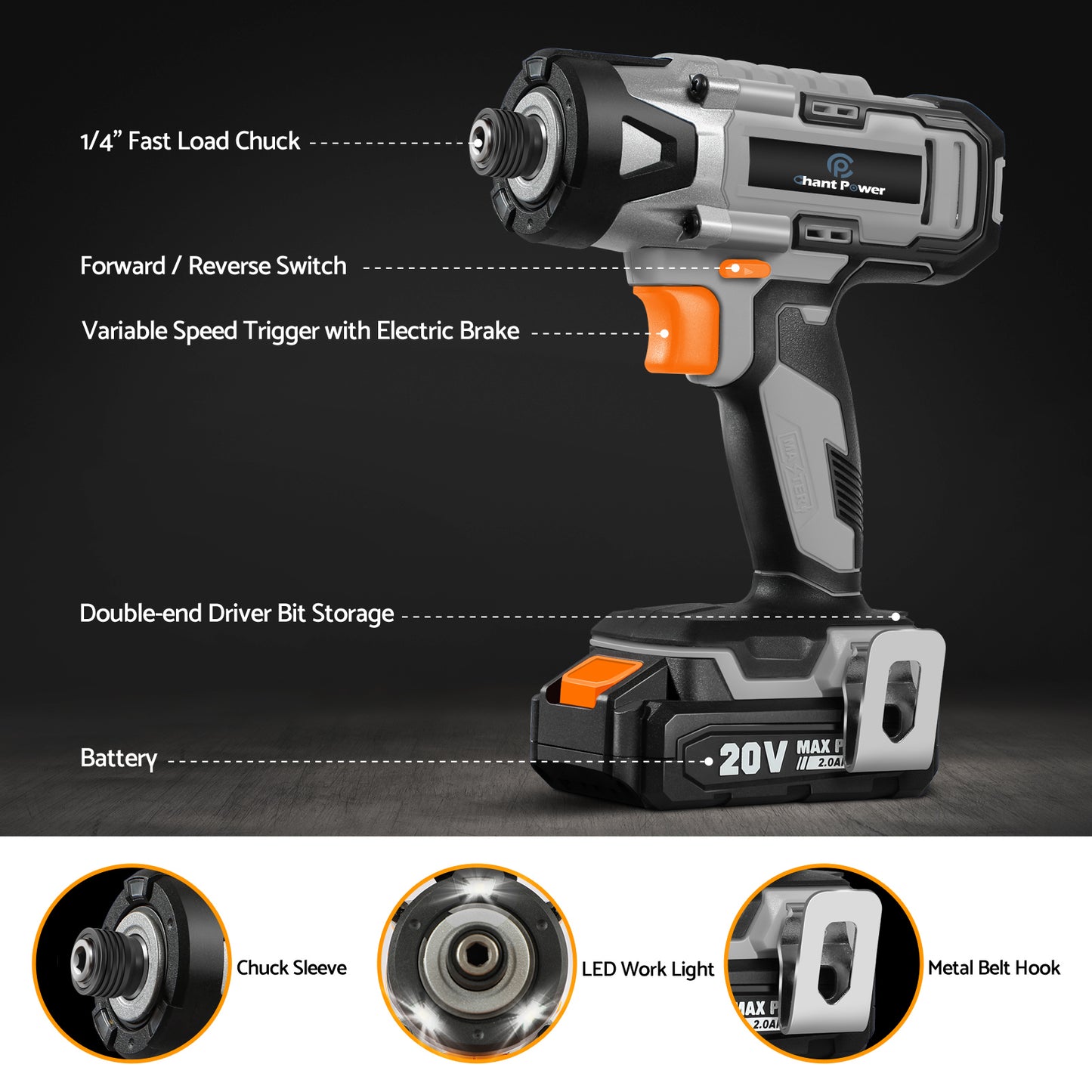 C P CHANTPOWER Cordless Impact Driver Kit, 2655 In-lbs (300N.m) Max Torque, 1/4" Hex Impact Drill, Variable Speed, 2.0A Battery & 1 Hour Fast Charger, 26 Pieces Impact Driver Bits