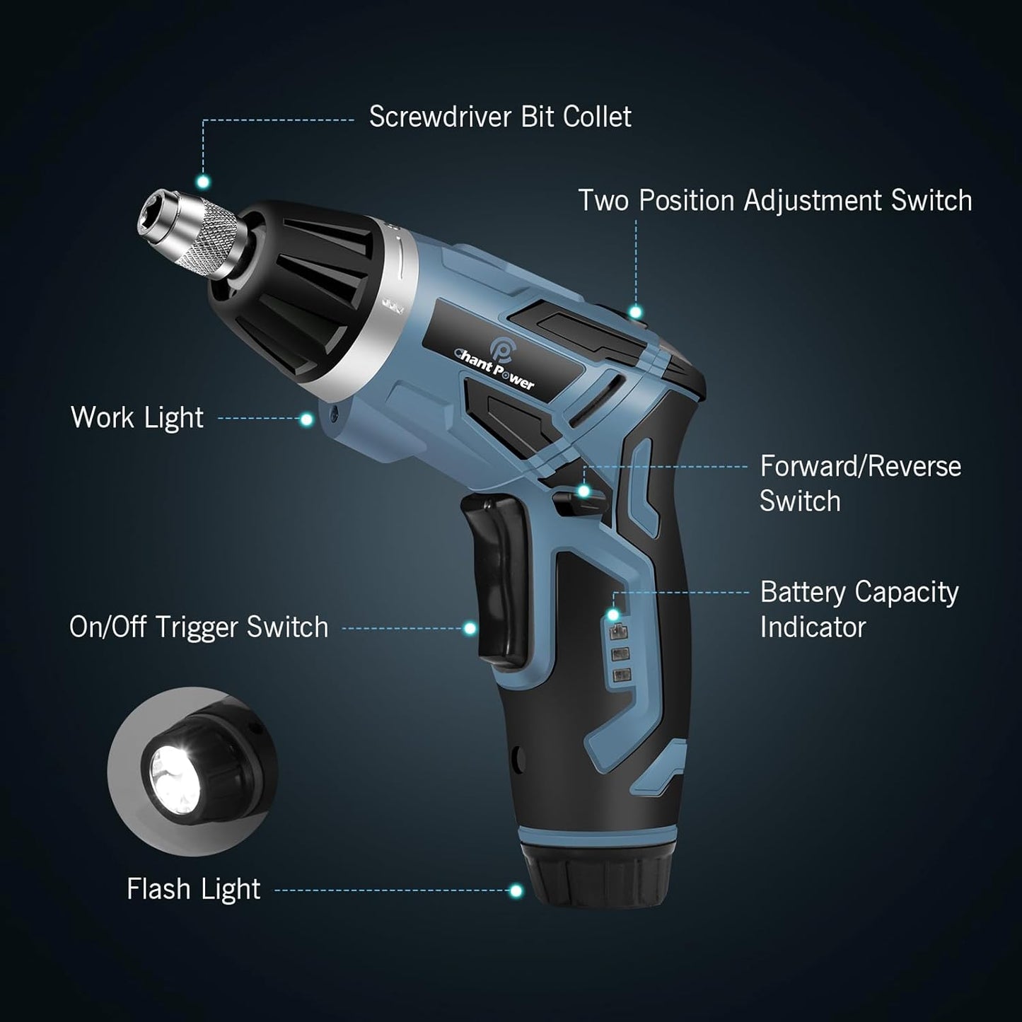 C P CHANTPOWER Cordless Electric Screwdriver Set，6+1 Torque Gears,1/4'' Hex Self-Lock Chuck, 4V Rechargeable lightweight Screwdriver with 44pcs Accessories Flashlight Charger and Carrying Case Blue