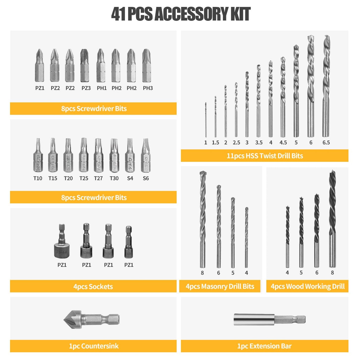 C P CHANTPOWER Cordless Drill Bit Sets and Screwdriver Bit Sets with Case for Drilling Wood, Plastic, Soft Metal, 41 Pieces